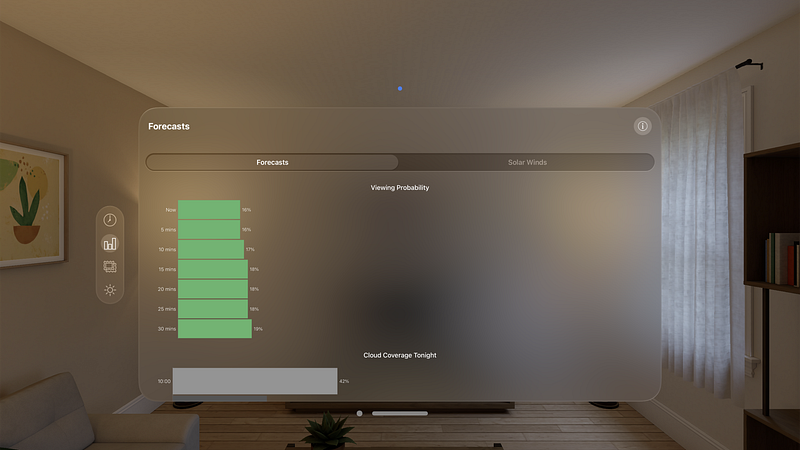 My Aurora Forecast Pro | Vision Directory