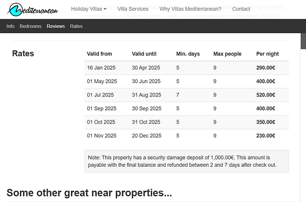 The image displays a table of rental rates for a holiday villa for the 2025 season.