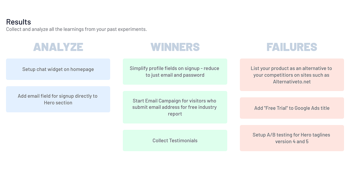 MarketingPad