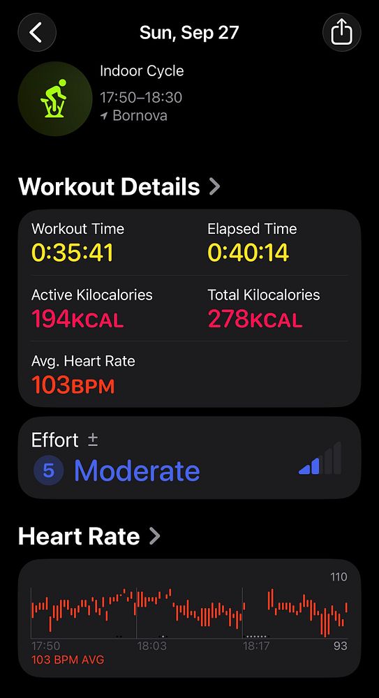 Workout summary of an indoor cycling session on September 27 showing time, calories, heart rate, and effort level.