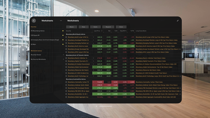 Screenshot of Bloomberg Pro for Vision