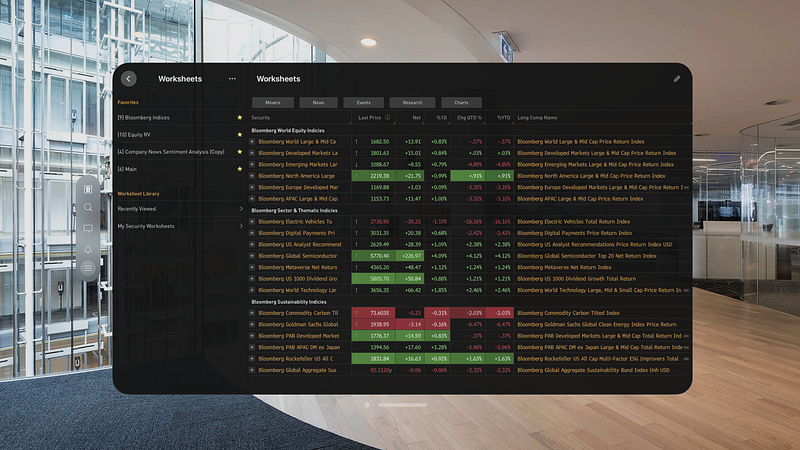 Screenshot of Bloomberg Pro for Vision