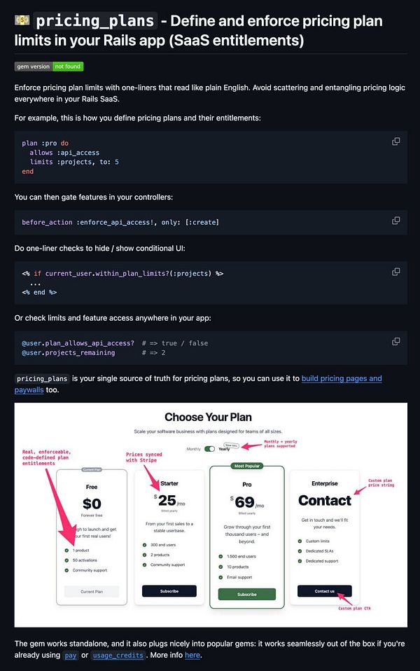 The image presents a detailed overview of the 'pricing_plans' gem for Ruby on Rails, showcasing its features and a pricing plan selection interface.