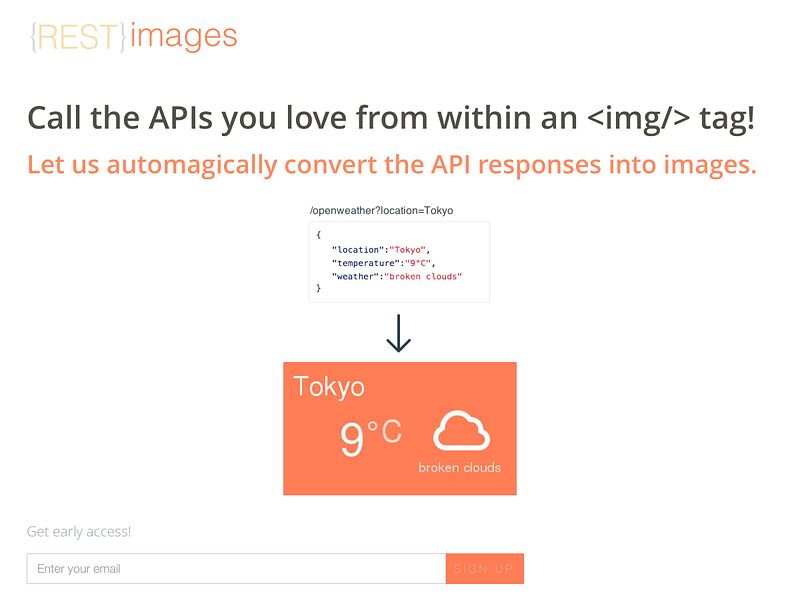RestImages