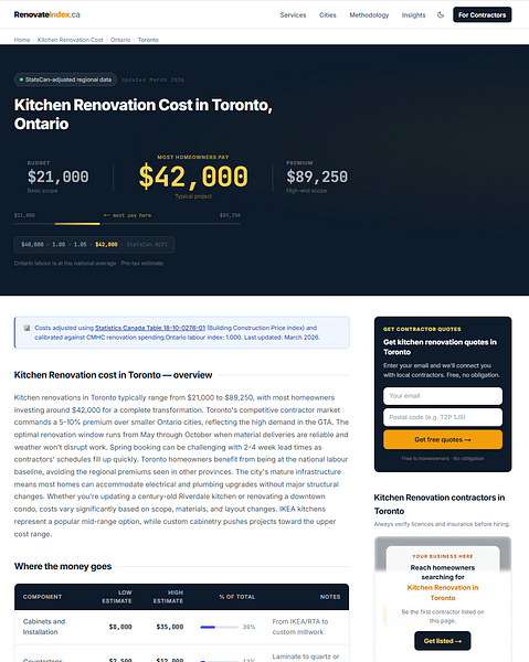 RenovateIndex