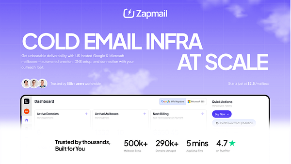 The image promotes Zapmail, a cold email infrastructure service, showcasing its features and user statistics.