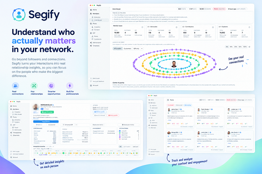 Segify