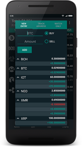 Bitsnapp