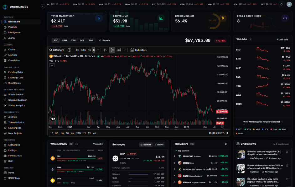 OnChain360