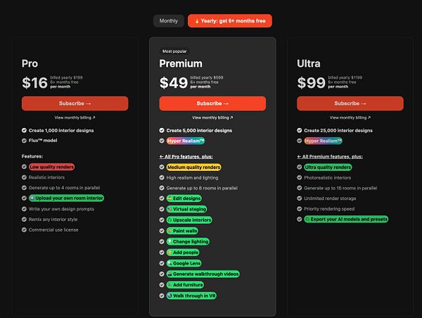 The image displays a pricing table for an interior design AI service with three subscription tiers: Pro, Premium, and Ultra.