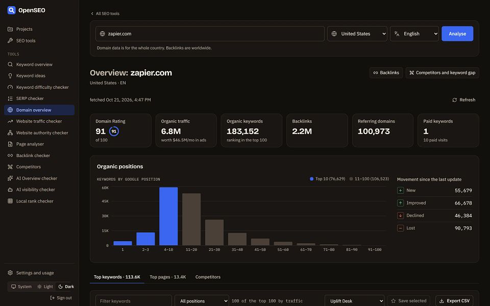 OpenSEO