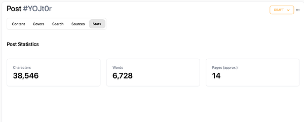 Dashboard interface displaying blog post statistics with charts and filter options.
