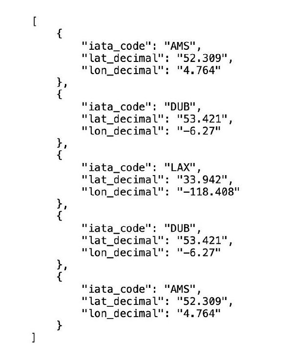 The image displays a JSON array containing airport data with IATA codes and their corresponding latitude and longitude coordinates.
