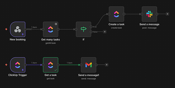 A flowchart diagram depicting a CRM workflow with multiple connected steps and decision points.