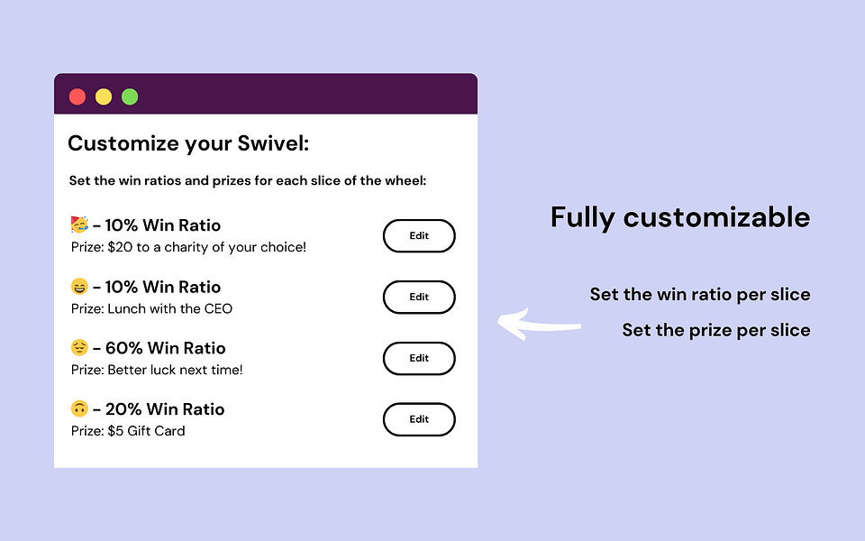 Swivel