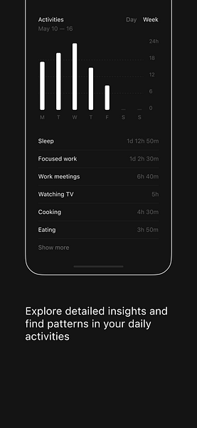 Then - Mindful Time Tracker
