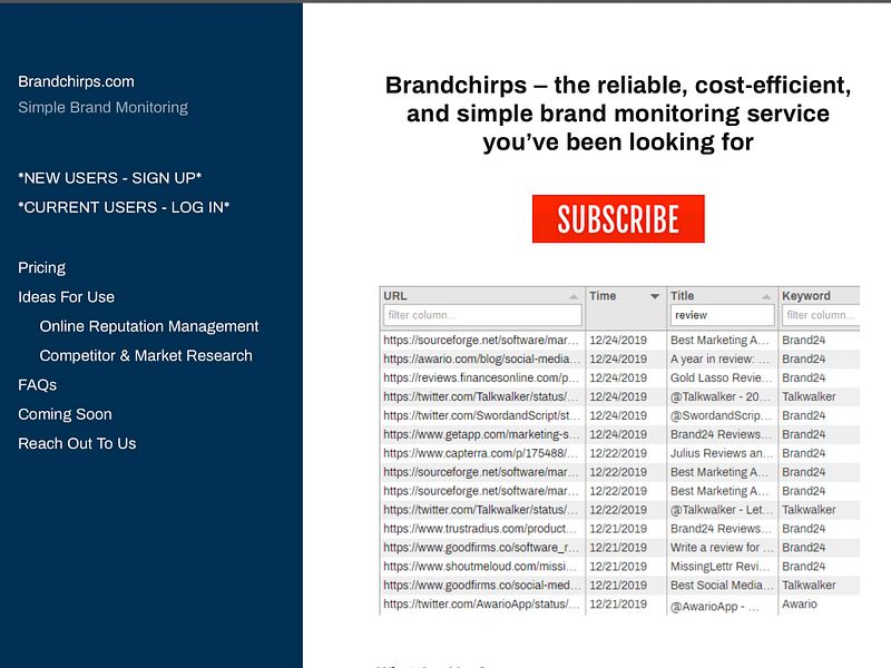 Brandchirps