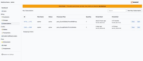 Dashboard displaying real user signups and active Stripe Sandbox charges for a live app demo.