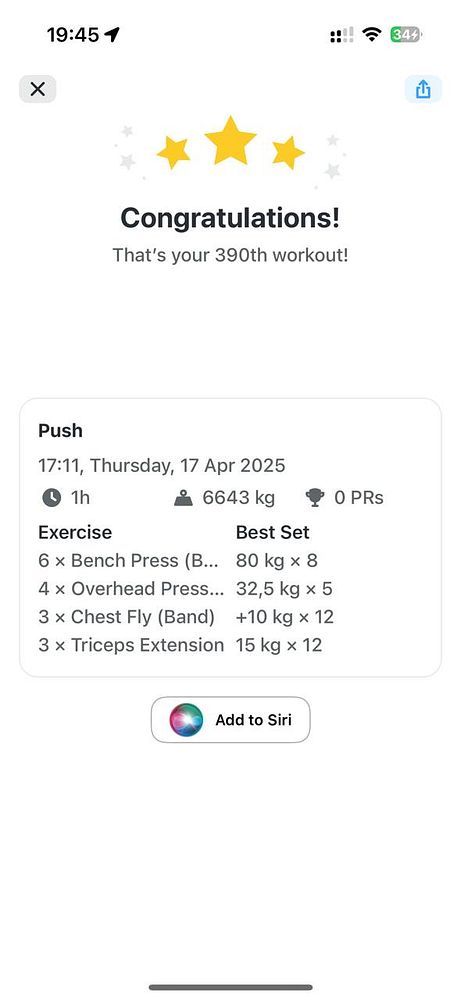 The image displays a congratulatory message for completing a workout, along with detailed workout statistics.