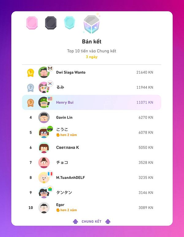 The image displays a leaderboard for a language learning app showing the top 10 users and their scores.
