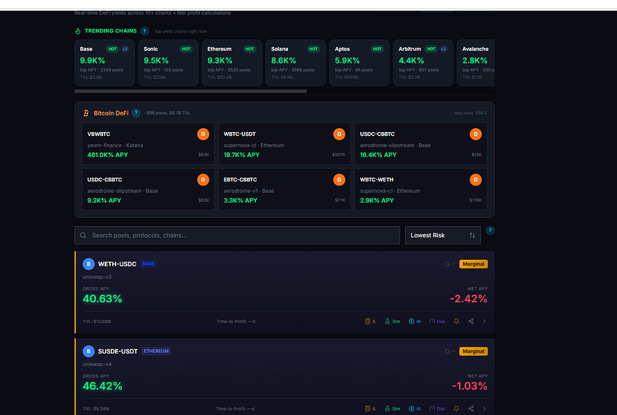 ProfitSpot