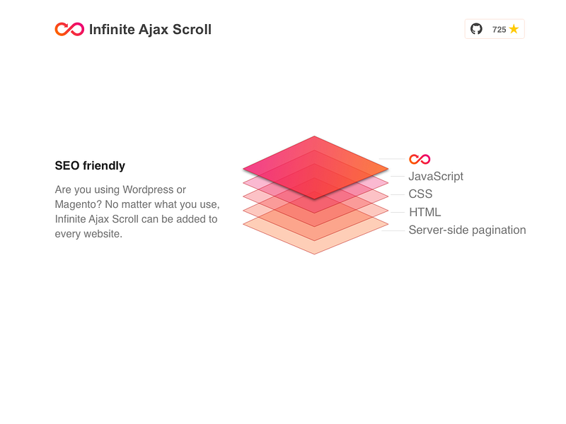 Infinite Ajax Scroll