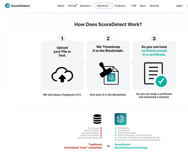 The image illustrates the process of how ScoreDetect works across various industries.