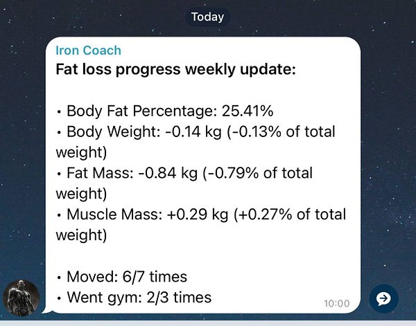 A weekly update on fat loss progress is displayed in a messaging app interface.