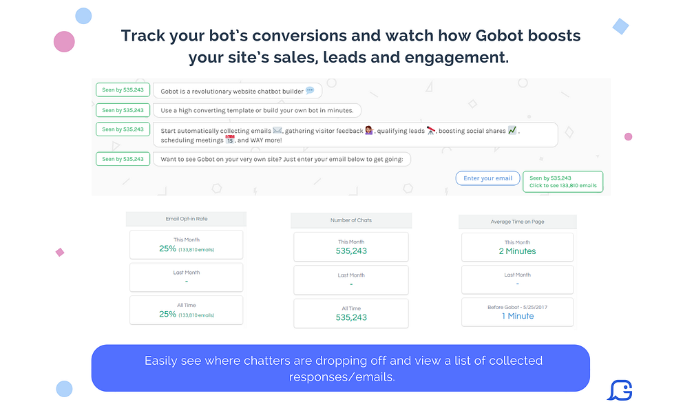 Gobot