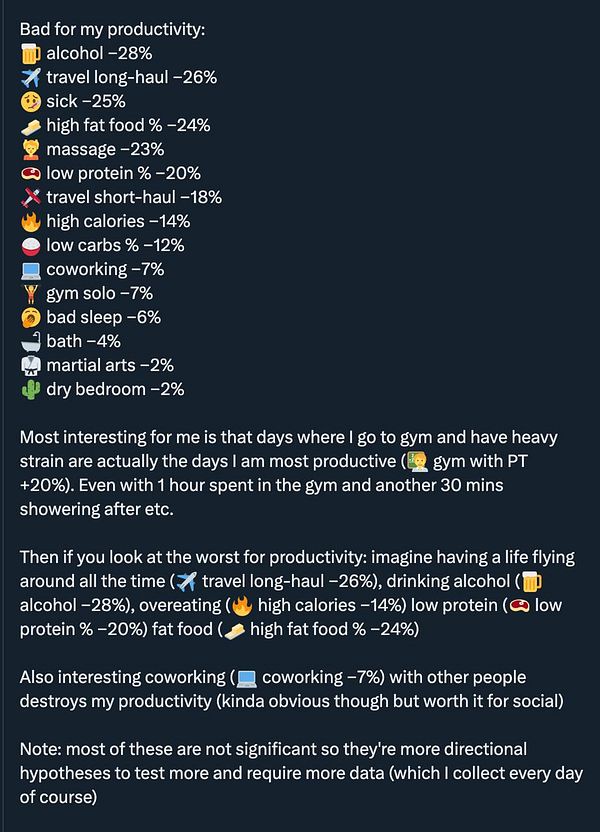 Screenshot of a social media post showing a graph and commentary on productivity correlations.