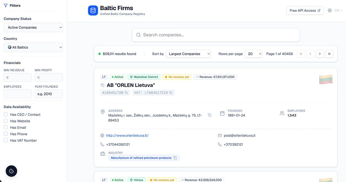 Baltic Firms