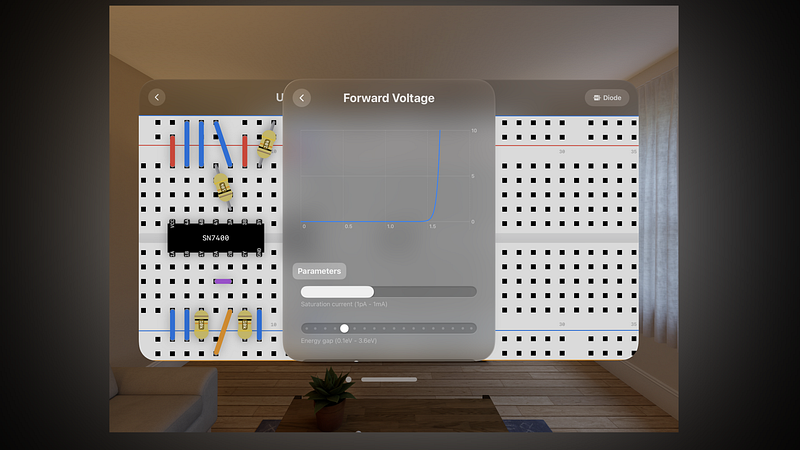 Breadpad | Vision Directory