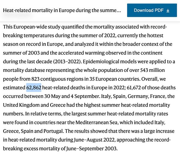 The image presents a detailed report on heat-related mortality in Europe during the summer of 2022.