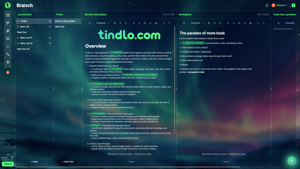 Tindlo