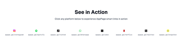 The image displays a section for branded smart links with various social media platform icons and corresponding URLs.