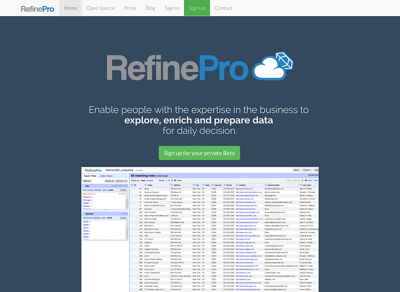 RefinePro