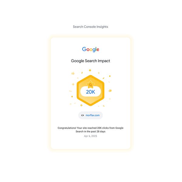 The image displays a Google Search Console Insights achievement notification for reaching 20,000 clicks.