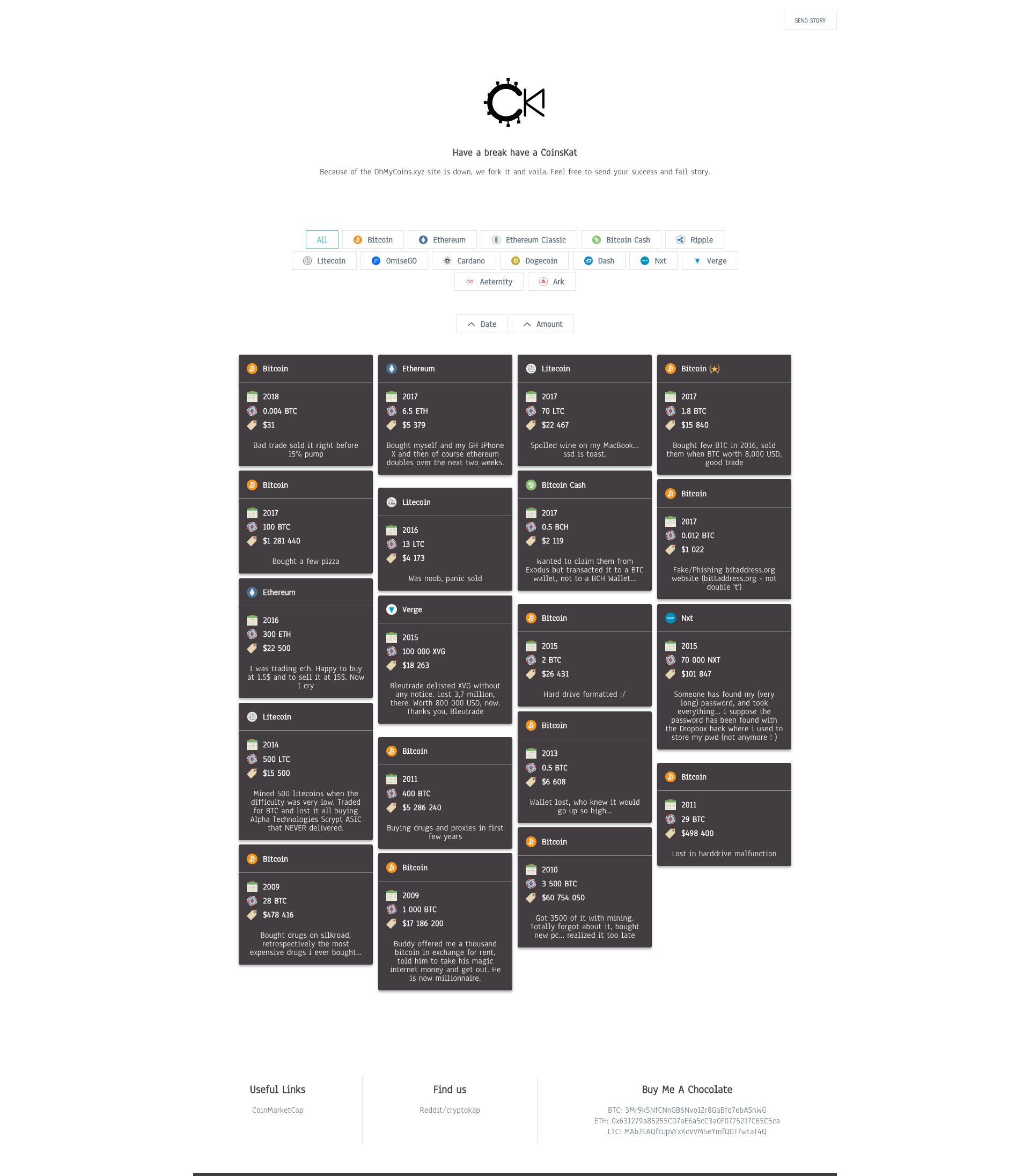 CoinsKat