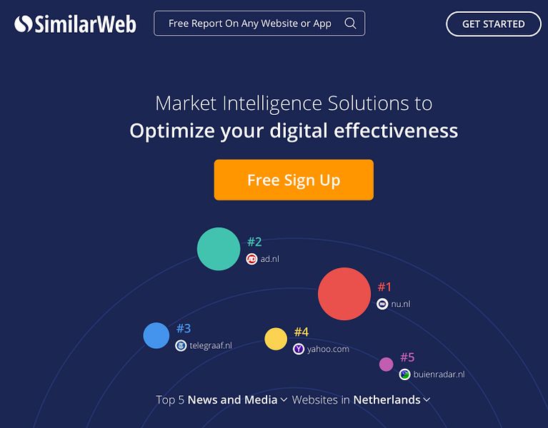 SimilarWeb