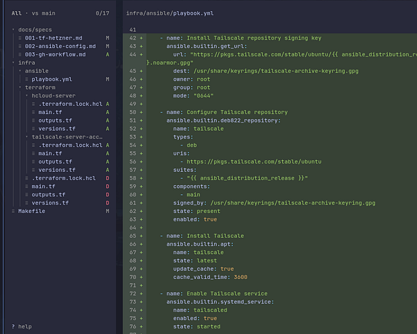 Screenshot of a code editor showing a git diff view with a file tree and added Ansible playbook code to install and configure Tailscale.