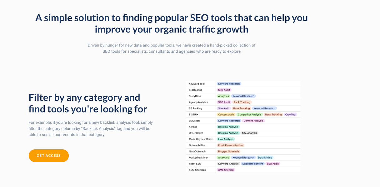 SEO Toolset