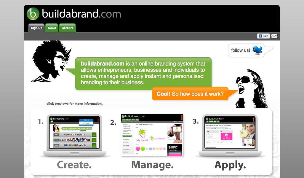 Buildabrand
