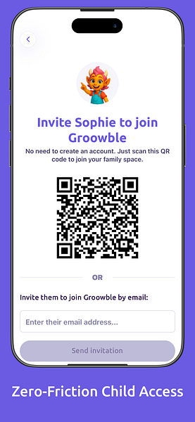 Groowble