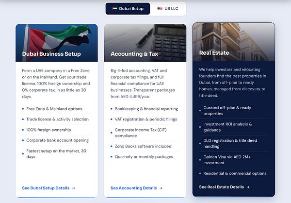Comparison of services offered for Dubai business setup, accounting & tax, and real estate investment.
