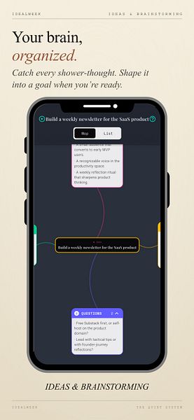 Ideal Week: AI Goal Planner