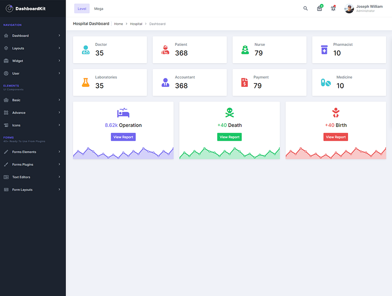 DashboardKit