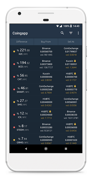 Coingapp