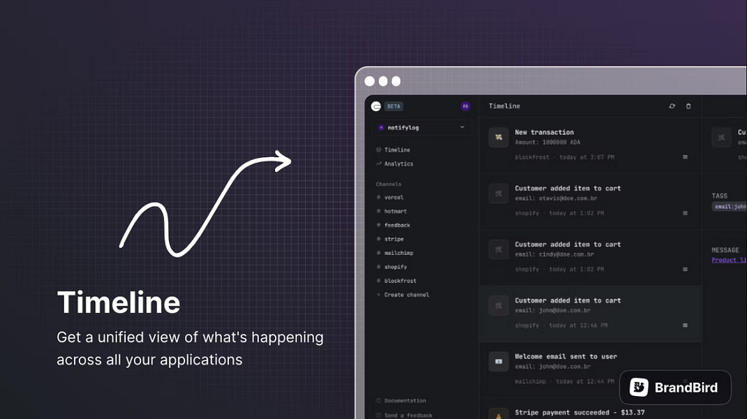 NotifyLog