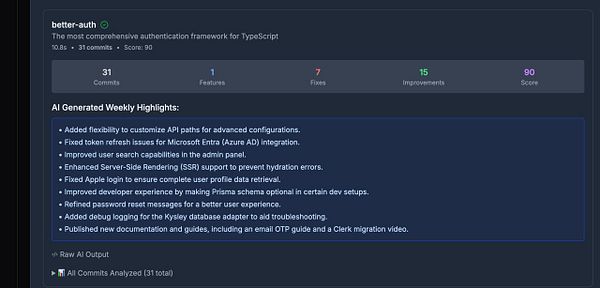 The image displays a project dashboard for a TypeScript authentication framework called 'better-auth'.