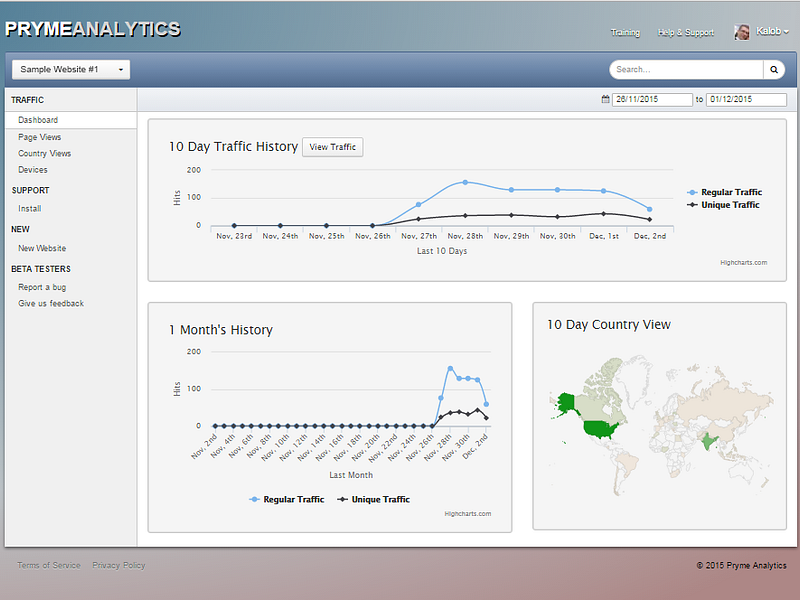 Pryme Analytics